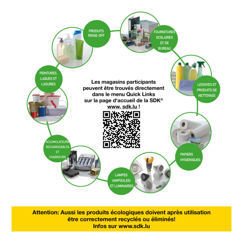 tous les catégories de Shop Green