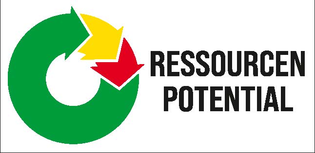 Logo Ressourcenpotential